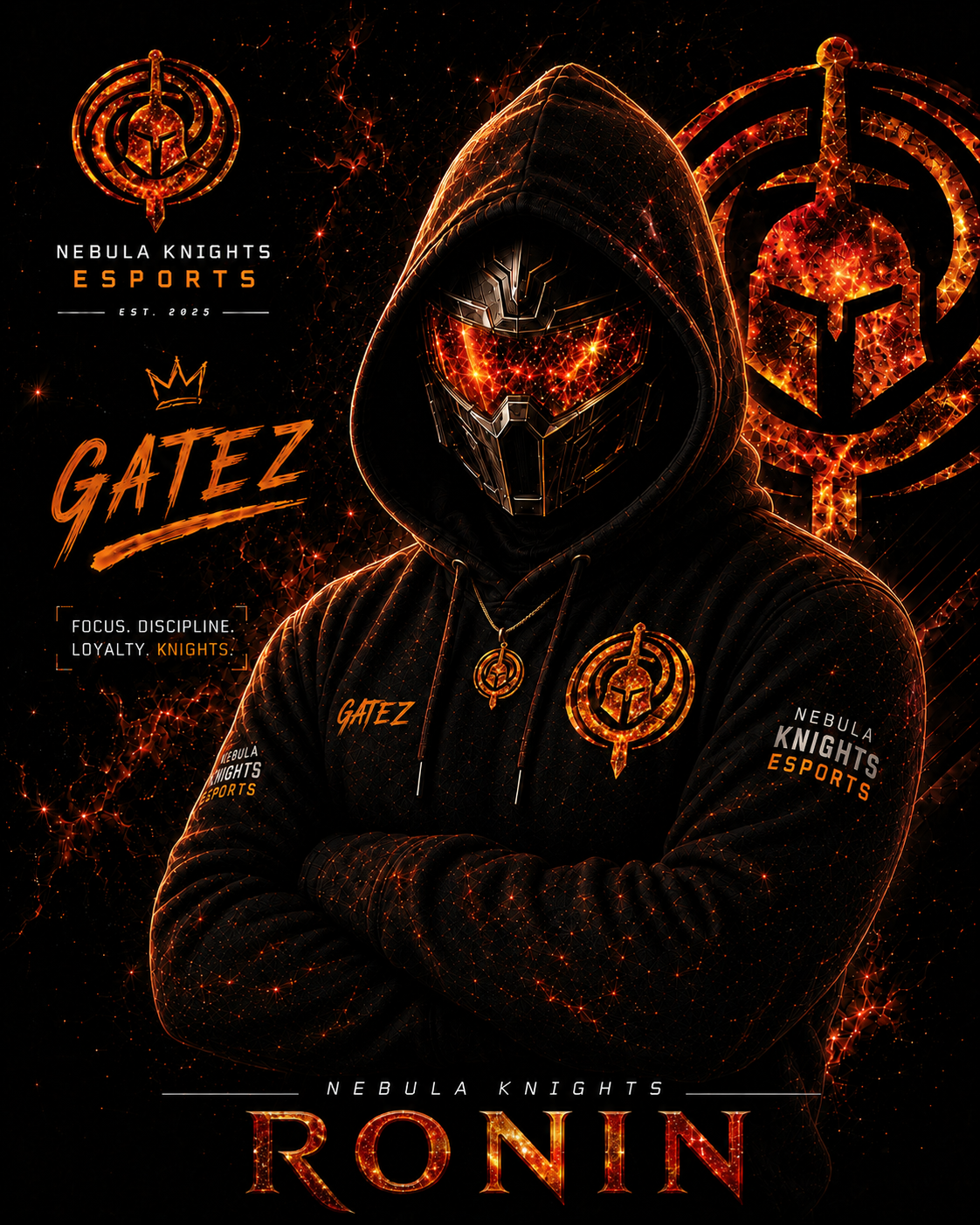 Gatez